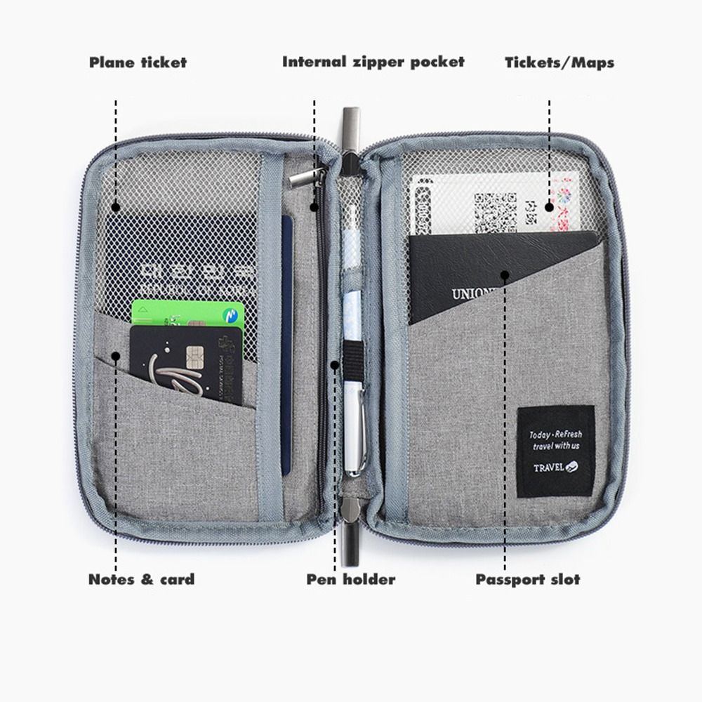 Travel Accessories Travel Wall - огляд і ціна Travel Accessories Wallet