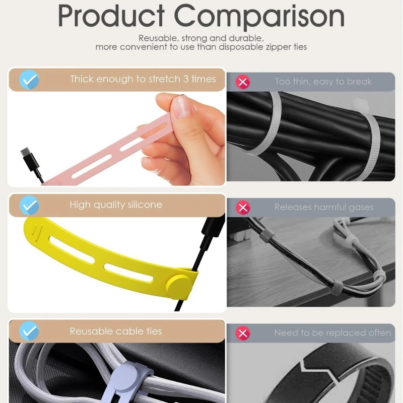 Portable cable organizer, data - огляд і ціна Cable Organizer Travel