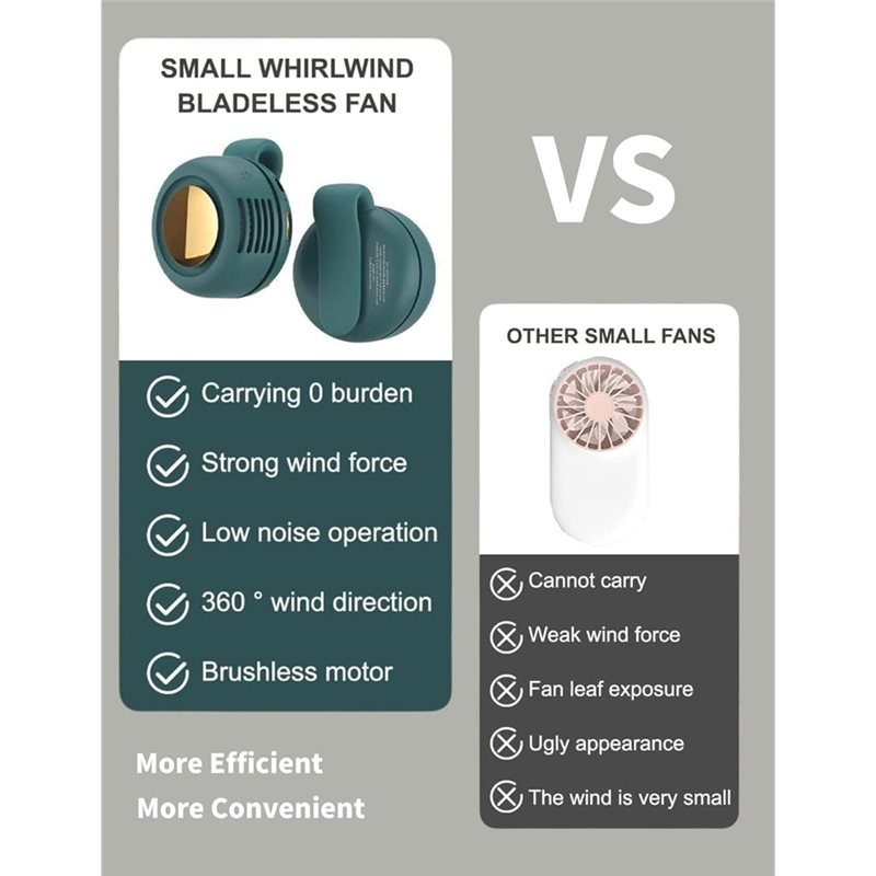 【FAST-SALE】Clip-On,Small Fan P - огляд і ціна Travel Accessories On Sale