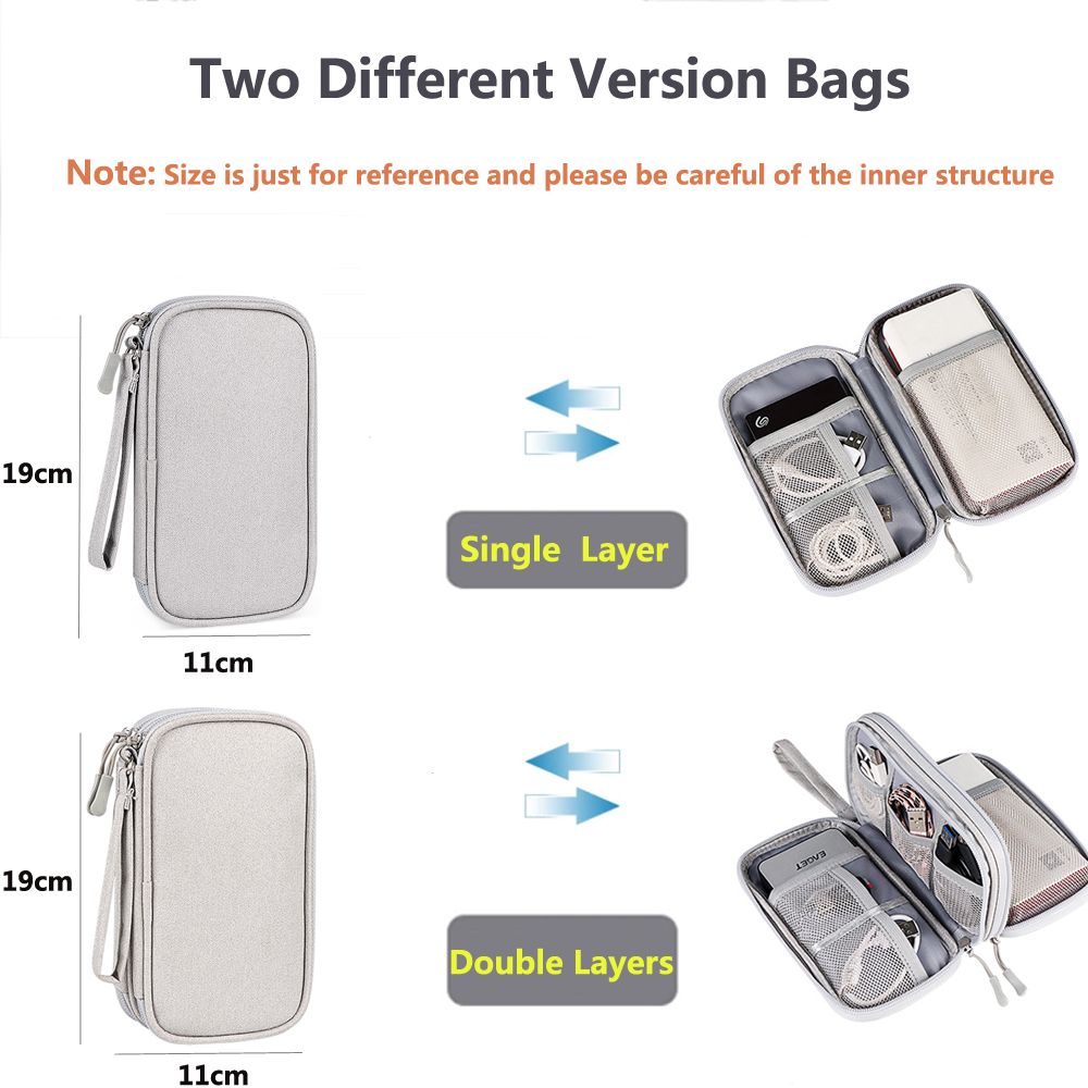 Multifunctional Makeup Bag Cab - огляд і ціна Cable Organizer Travel