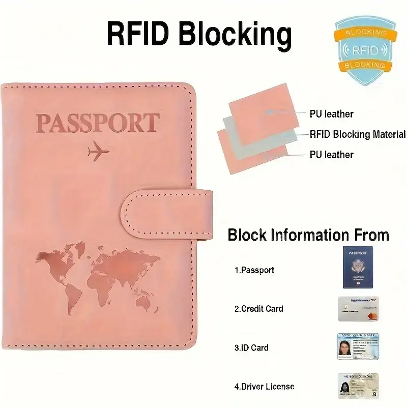 Unisex RFID Blocking Travel Pa - огляд і ціна Travel Accessories Designer