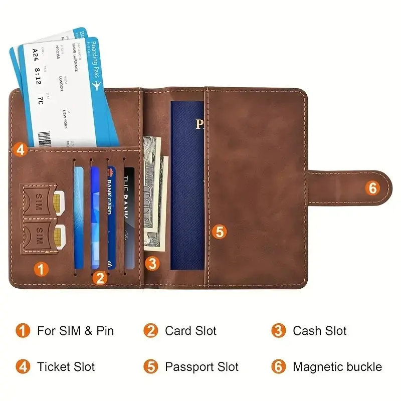 Unisex RFID Blocking Travel Pa - огляд і ціна Travel Accessories Designer