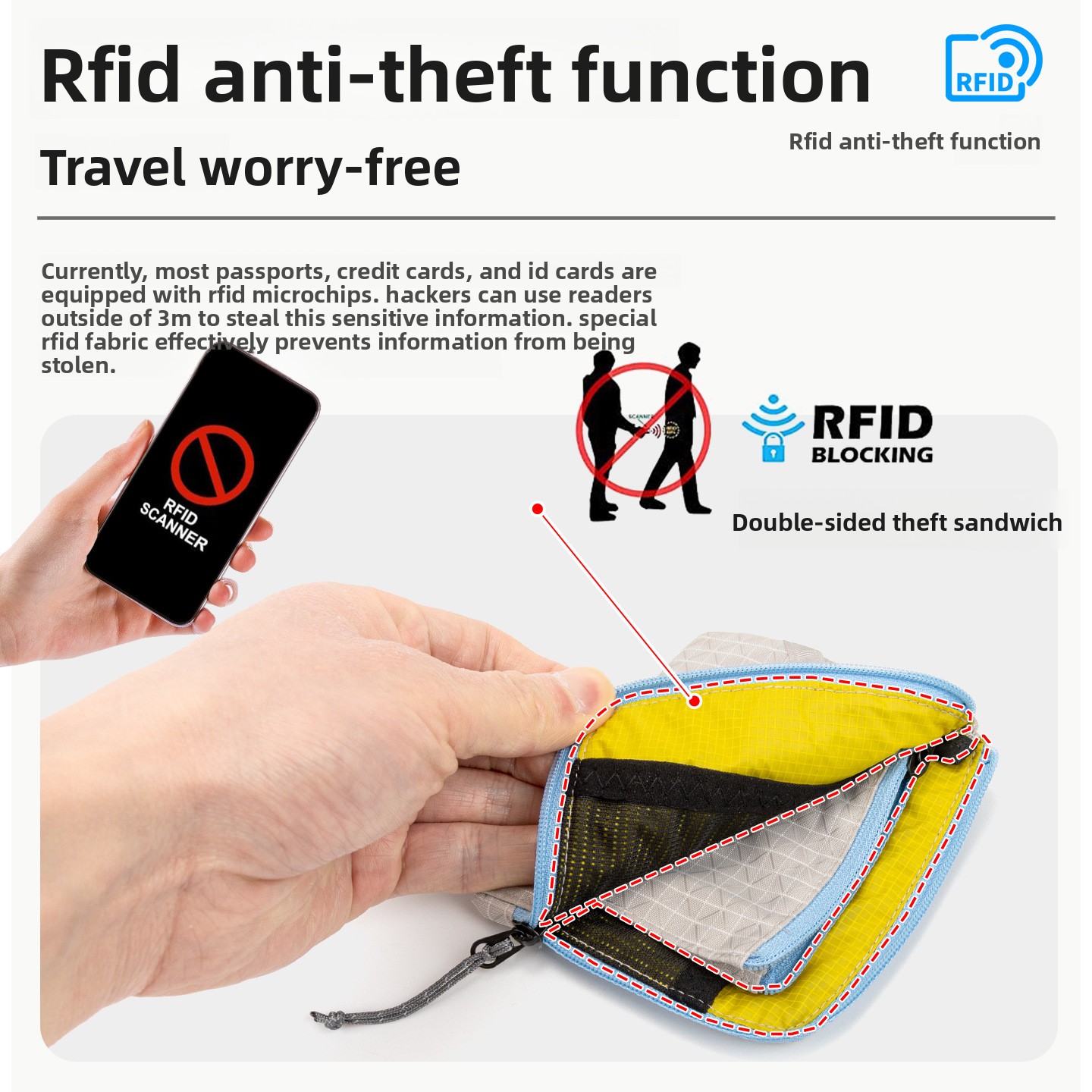 HIKEMAN Card holder and docume - огляд і ціна Travel Accessories Overseas